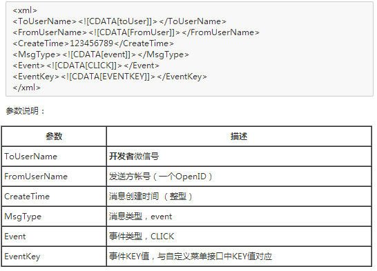 微信公共平台开发代码