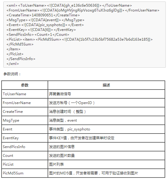 微信公共平台开发代码