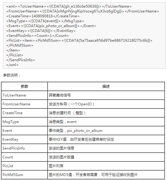 微信公共平台开发代码
