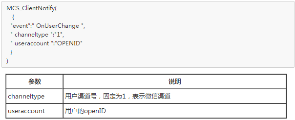 微信企业号开发